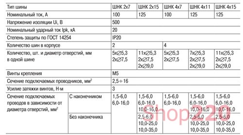 Кросс модуль на DIN-рейку, 125А, 4 полюса, ШНК 4х11 купить YND10-4-11 ...